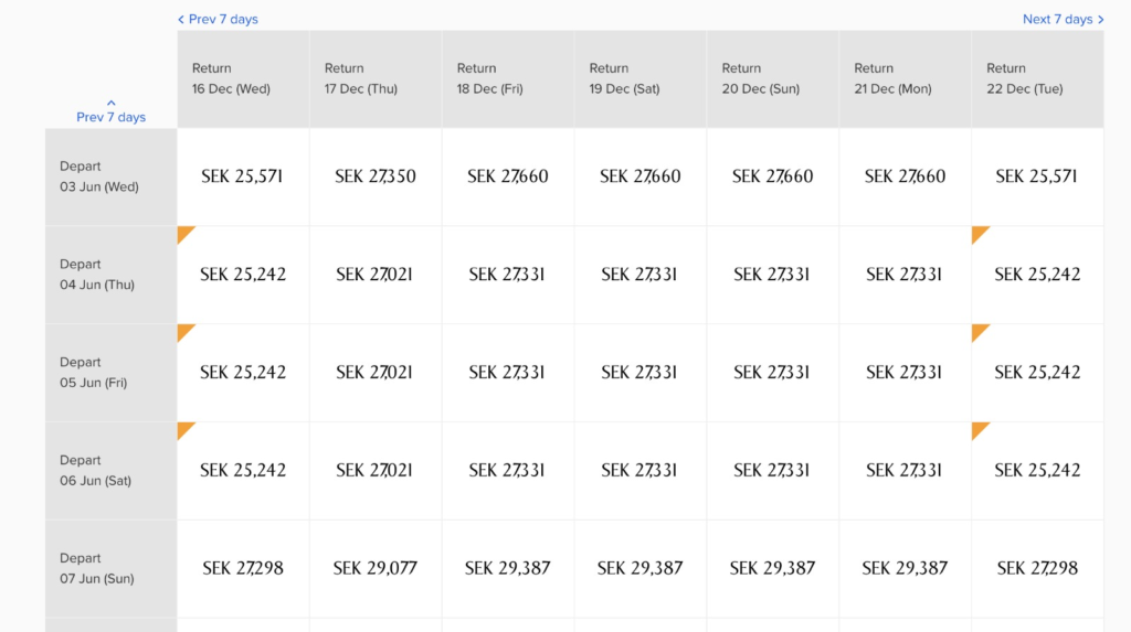 Cheap Business Class Flights Australia to Europe