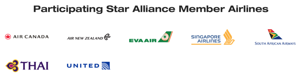 HSBC Star Alliance Credit Card Participating Airlines