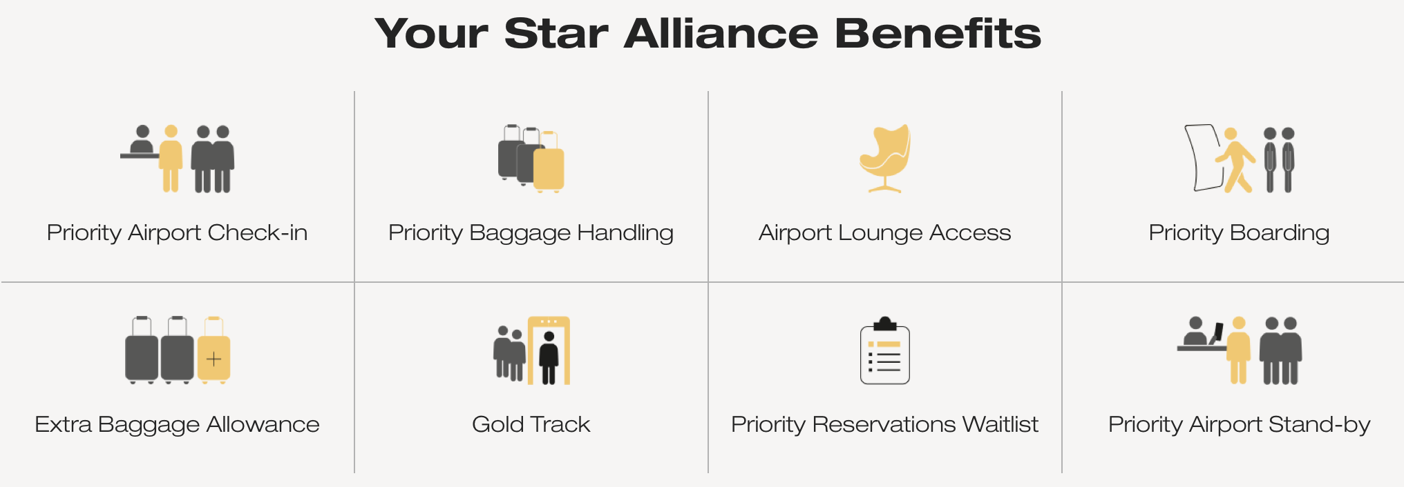 Review HSBC Star Alliance Credit Card
