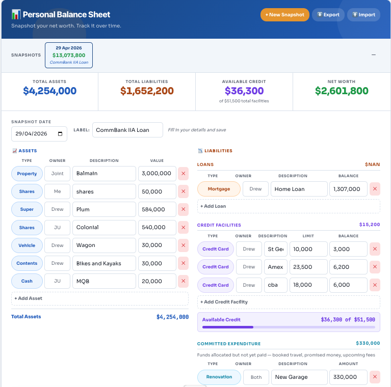 Balance Sheet for lending
