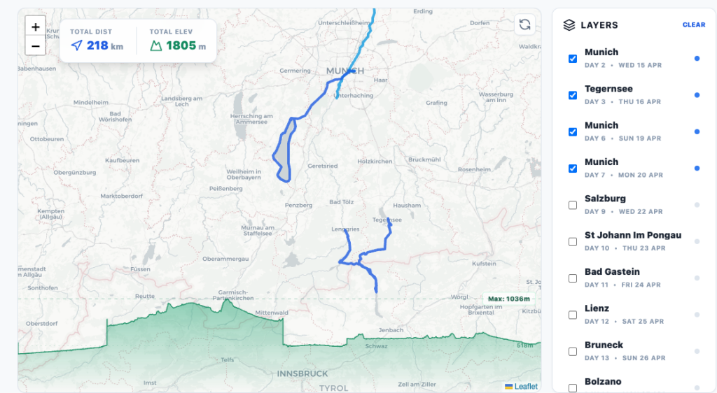 Munich gravel cycling