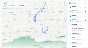 Munich gravel cycling