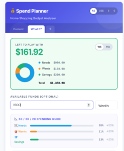 Free budget planner Australia 50/30/20 rule weekly spending tracker