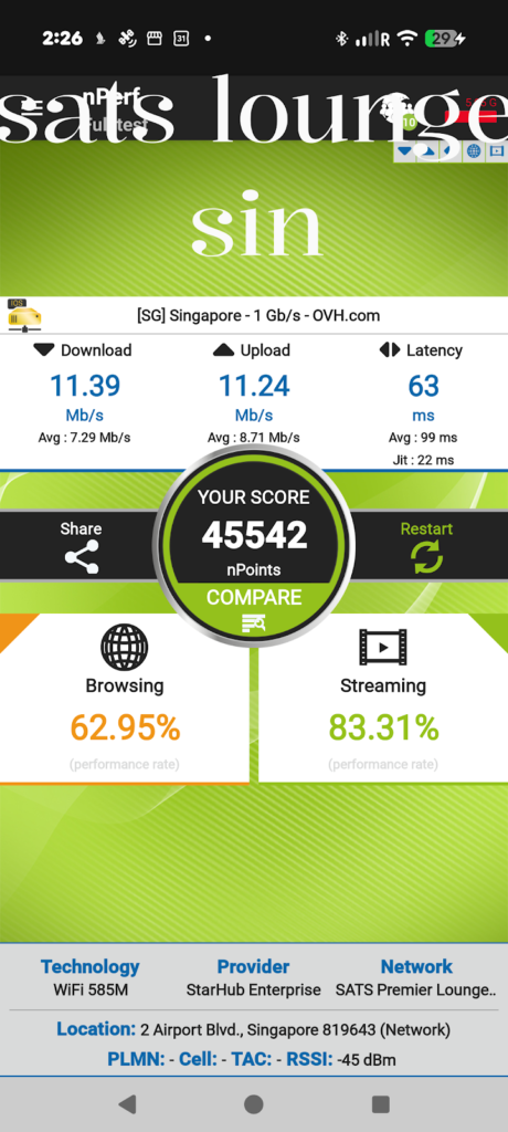 Sats Premier Wifi Speed